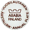 ARABIA ÅRSTALLRIKAR - ANNUAL PLATES - VUOSILAUTASET image